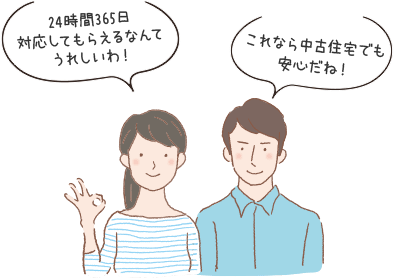 24時間365日、緊急を要するトラブルにも対応しているから中古住宅を購入したとしても安心してお住みいただけます。