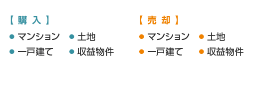 お客様ご紹介割引が対象となる物件は、購入・売却どちらも「マンション・一戸建て・土地・収益物件」となっております。